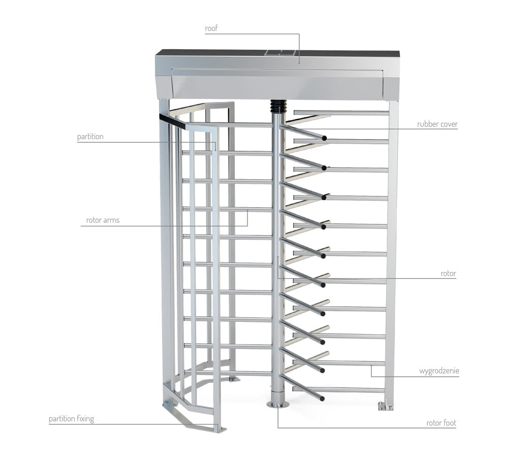 description turnstile ma3-1-3