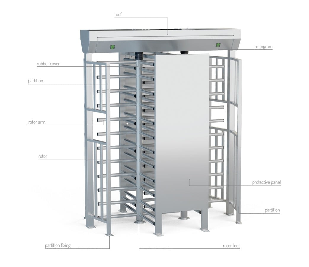 description turnstile ba3-2-s