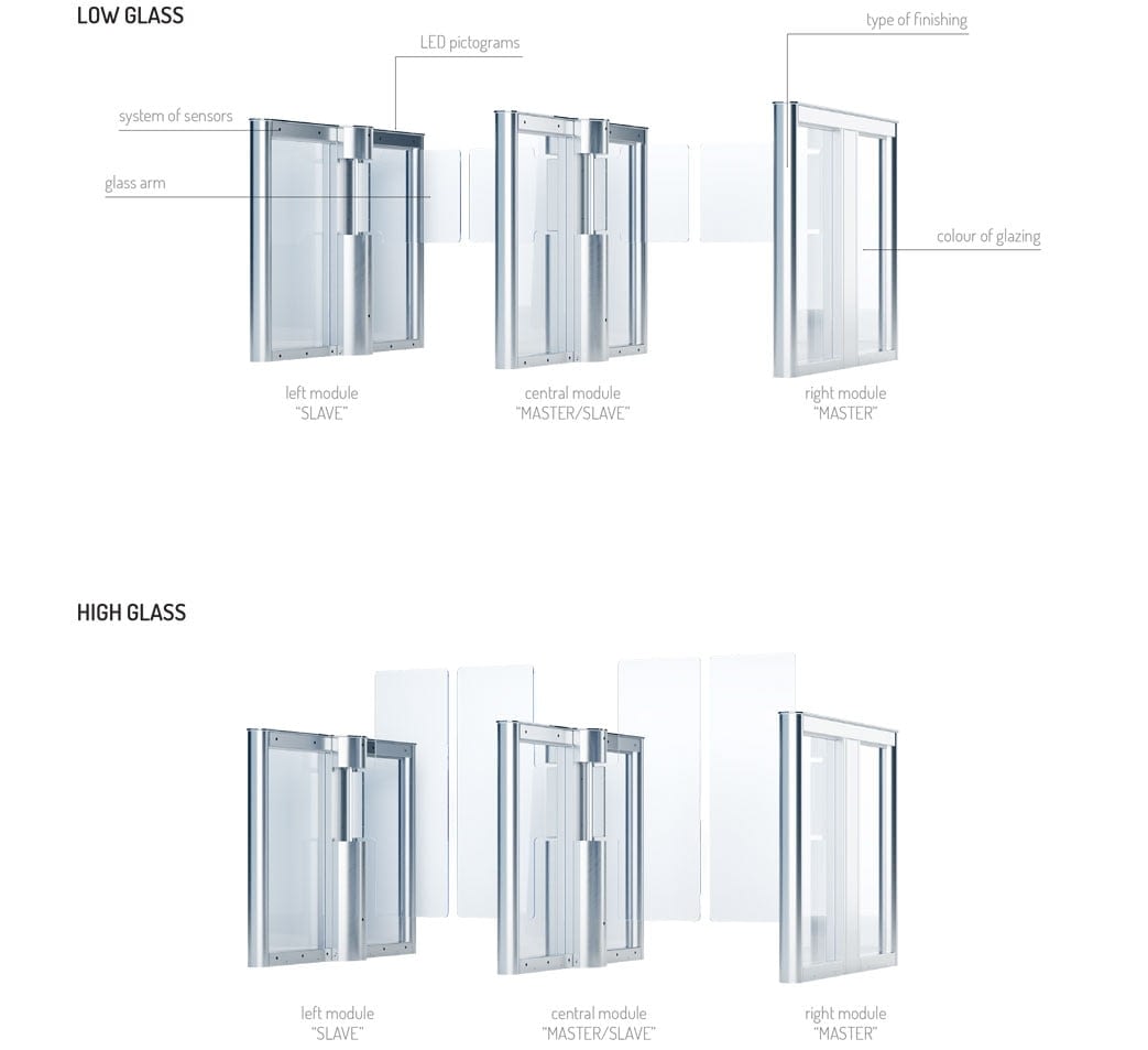 opis-sg3_en