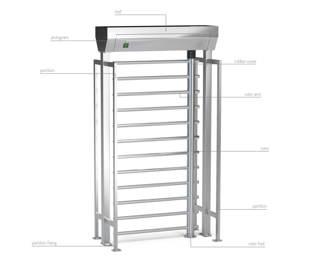description turnstile ba3-1-i
