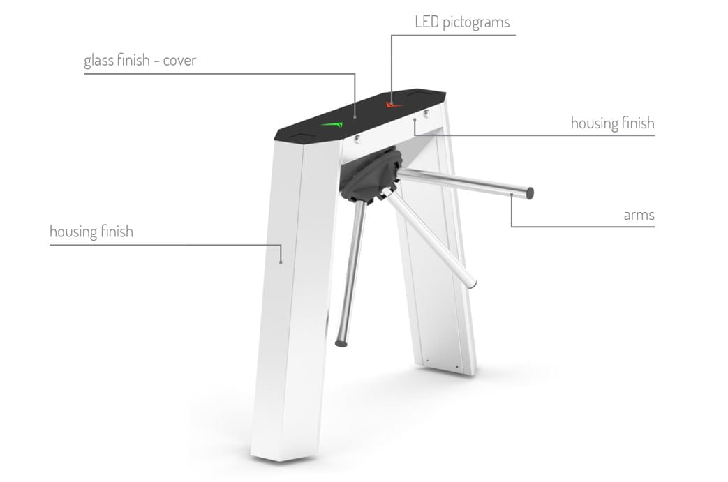 description turnstile ga2-f1