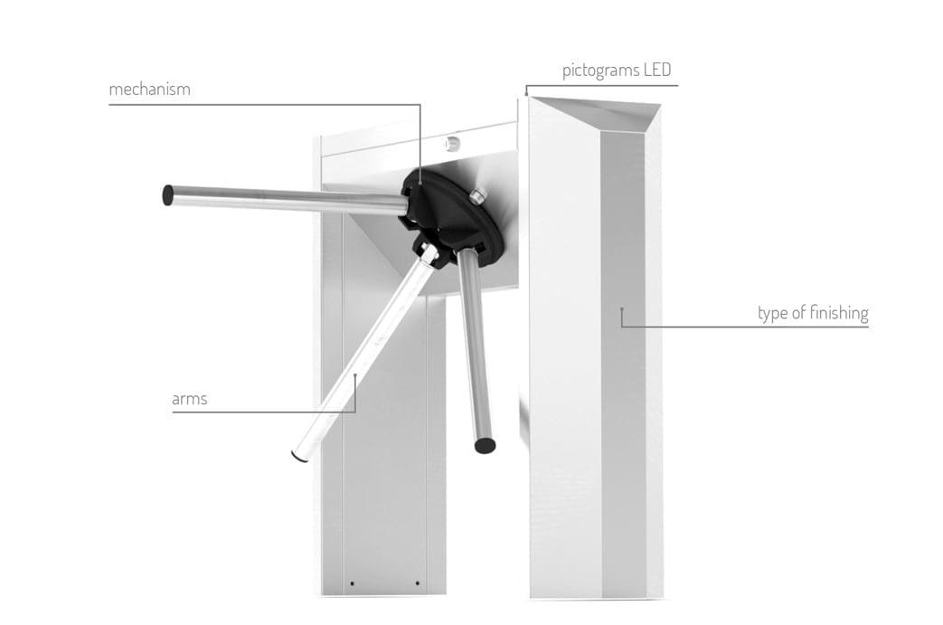 description turnstile br2-t
