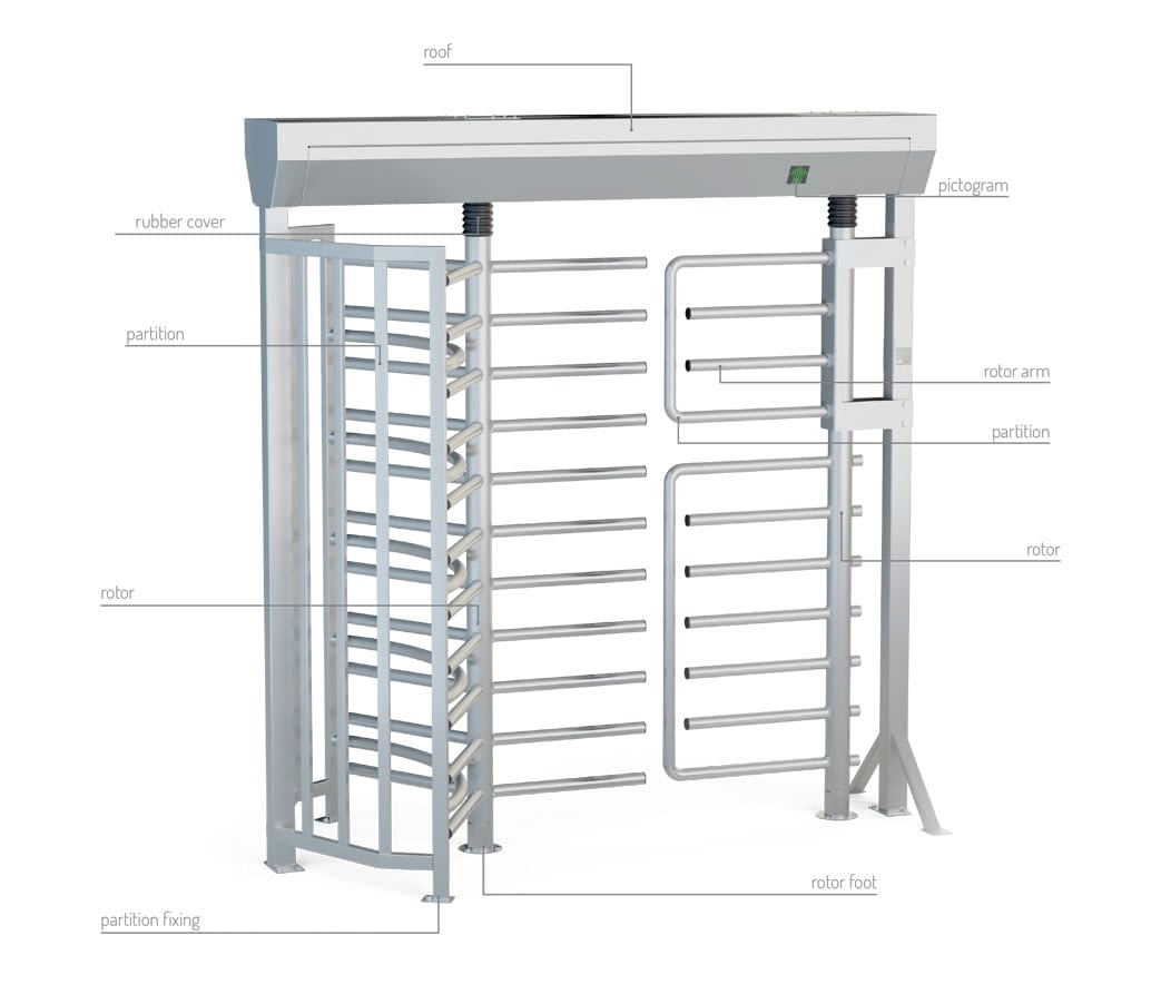 description turnstile ba3-2-r