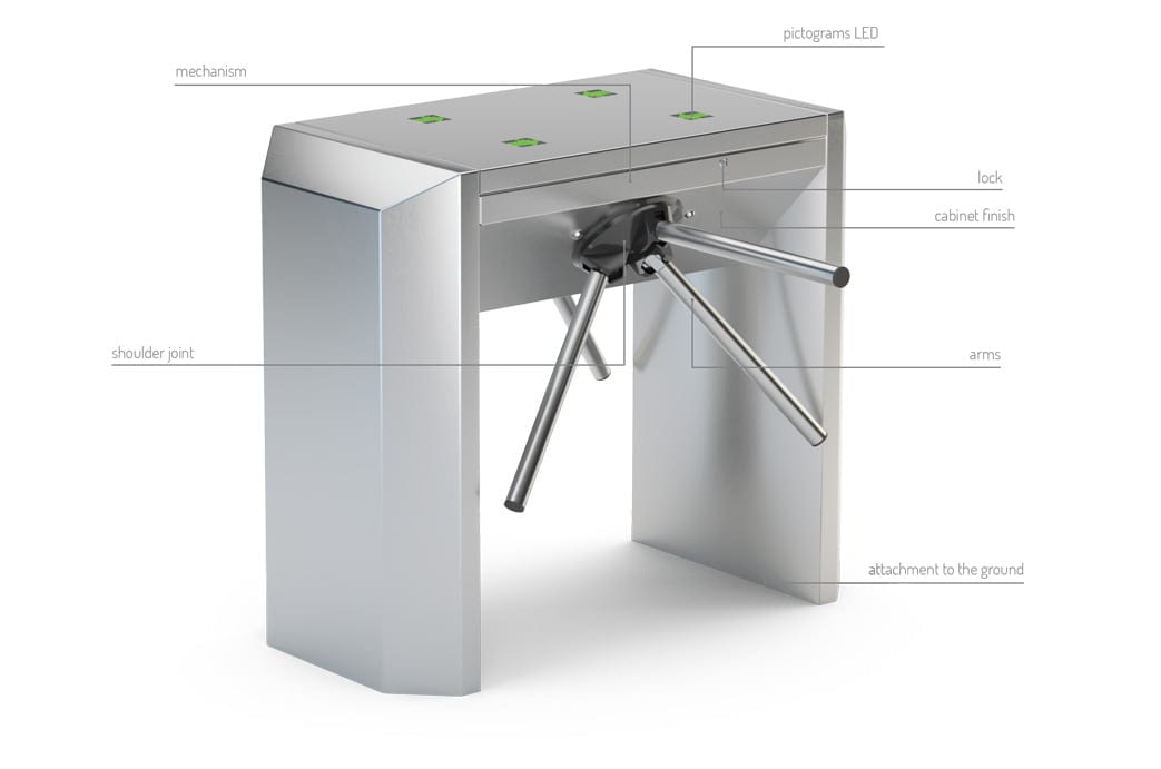 description turnstile br2-t2