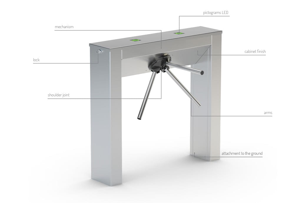 description turnstile ga2-tm