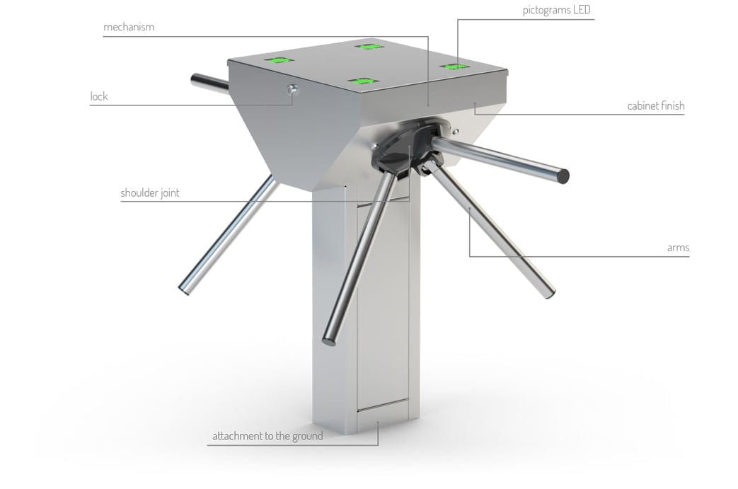 description turnstile br2-sti2