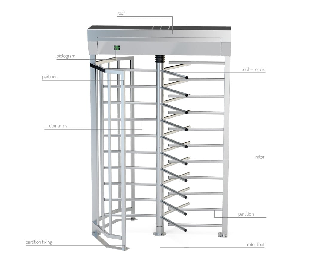 description turnstile ga3-1-3