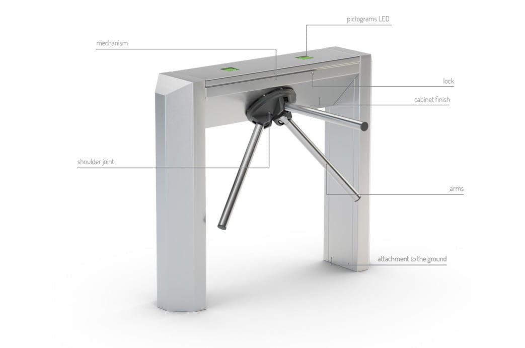 description turnstile ga2-t