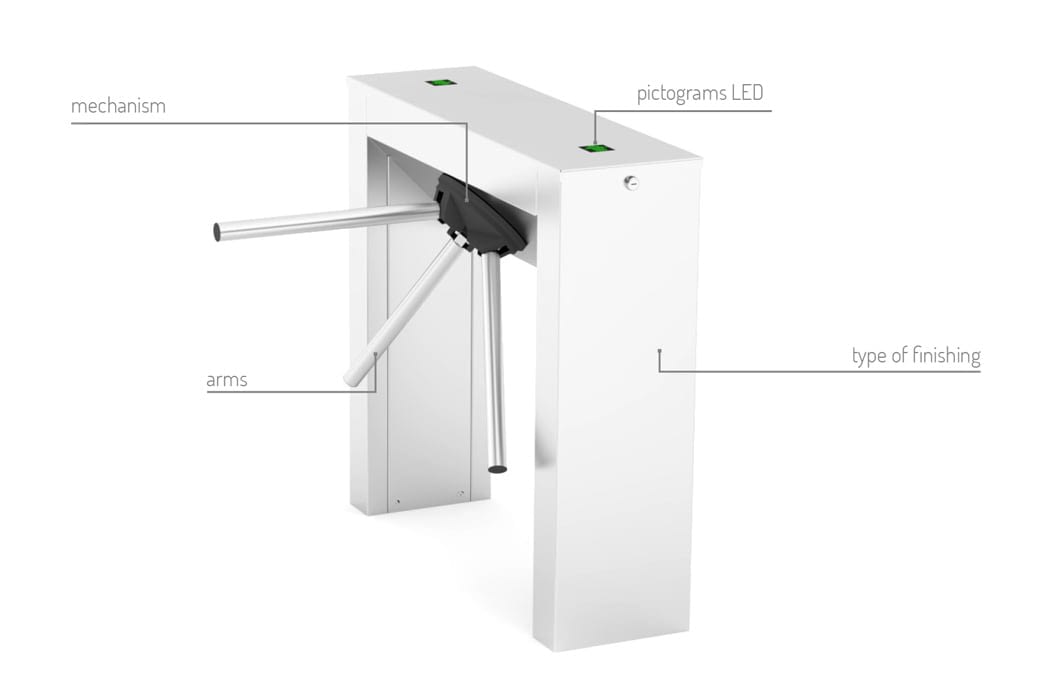 description turnstile br2-tm