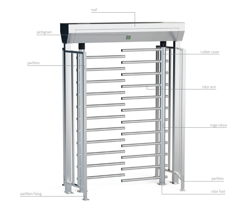 description turnstile ba3-2-i