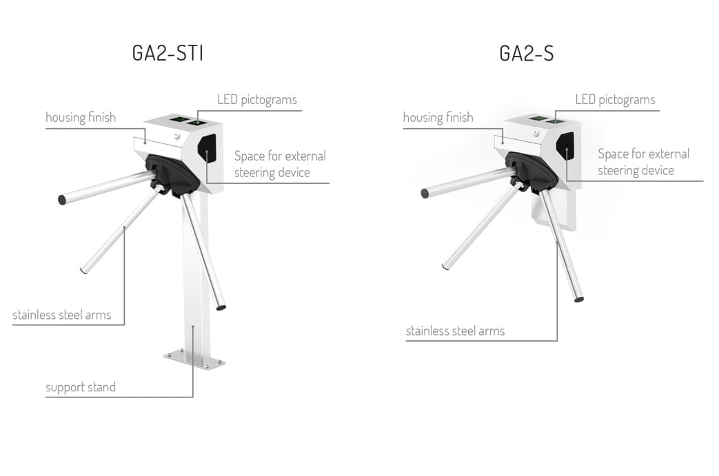 description turnstile ga2-sti